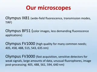 Microscope Equipment and Operating Guidelines