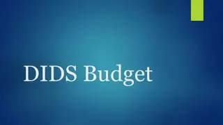 Confidential Budgeting Process and Request for Approval