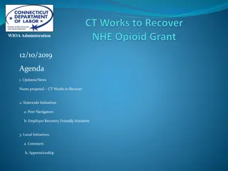 Corporate Housing Initiatives and Recovery Programs | WIOA Administration Update