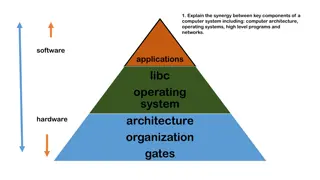 Synergy in Computer Systems