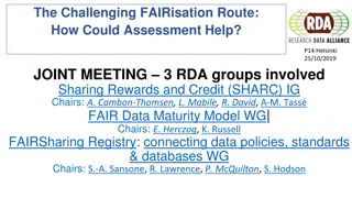Assessment Strategies for Enhancing Data FAIRness in Scientific Communities