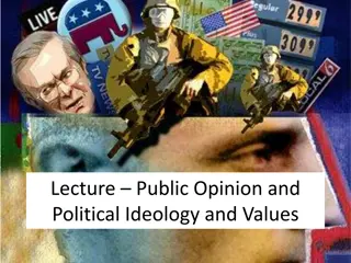 Public Opinion, Political Ideology, and Values