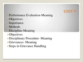 Performance Evaluation, Discipline, and Grievance Handling in Organizations