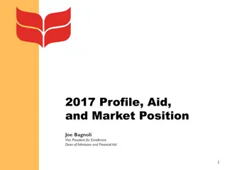 Grinnell College Enrollment and Financial Aid Insights