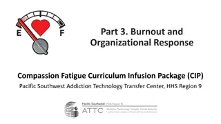 Professional Burnout and Organizational Responses in Human Services