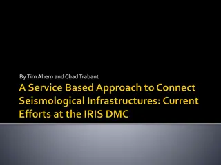 Enhanced Data Services in Seismology - Advancements and Federated Approaches