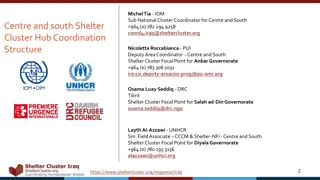 Humanitarian Shelter Cluster Coordination Meeting Agenda in Iraq