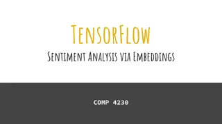 Sentiment Analysis and Its Applications