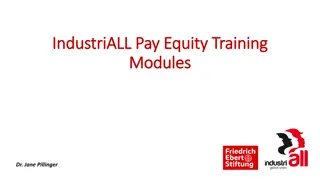 Importance of Pay Equity and Gender Equality in Workforce