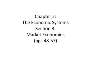 Key Concepts of Market Economies: Private Property, Limited Government, Voluntary Exchange, Competition
