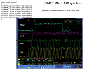 GPMC Configurations for Different Clock Frequencies