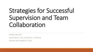 Strategies for Successful Supervision, Team Collaboration, and Motivation in Leadership