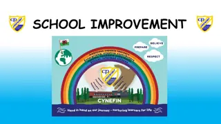 School Improvement Initiatives for Enhanced Student Outcomes