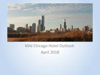 Chicago Hotel Outlook - Historic Trends and Future Projections