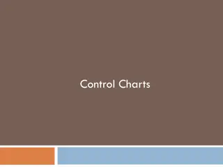 Control Charts for Quality Control