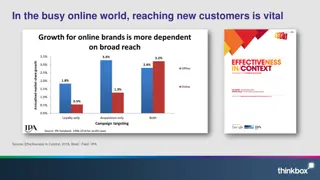 Reaching New Customers in the Busy Online World