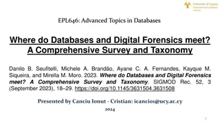 Exploring the Intersection of Databases and Digital Forensics: A Comprehensive Survey