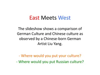 Cultural Contrasts: German vs. Chinese Culture through Liu Yang's Lens