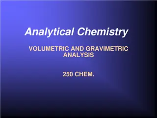 Introduction to Analytical Chemistry: Methods, Applications, and Importance