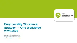 Locality Workforce Strategy Development and Engagement Insights