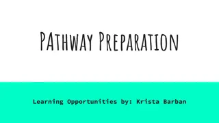 Exploring High School Pathways and Career Options with Interactive Lesson Plans