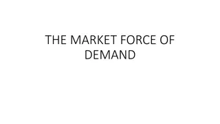 The Forces of Demand in the Market