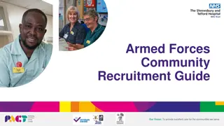 Armed Forces Community Recruitment Guide - Supporting Veterans in Employment
