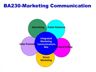 Personal Selling in Marketing Communication