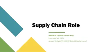 Internship Talk: Supply Chain Role at Hindustan Unilever Limited (HUL)