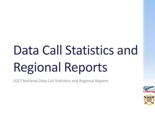 Rowing Officials Data and Trends