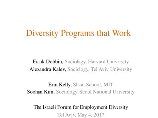 Innovative Research on Diversity Programs and Workplace Management
