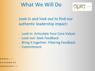 Unveiling True Leadership Impact through Values and Feedback