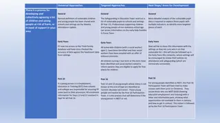 Approaches for Identifying and Supporting Vulnerable Children and Youth