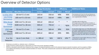 Detector Options for X-ray Energy Measurement