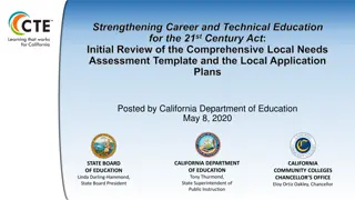 Strengthening Career and Technical Education: CLNA Components and Stakeholder Representation