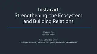 Instacart Ecosystem Strengthening and Growth Strategy