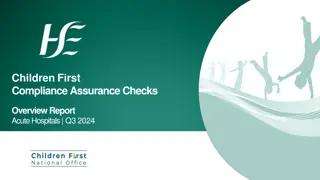 Compliance Assurance Checks at Acute Hospitals: Overview Report Q32024