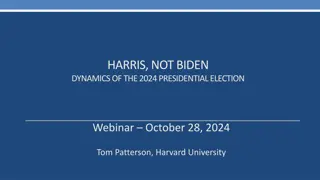 Dynamics of the 2024 Presidential Election: Harris vs. Not Biden