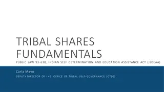 IHS Tribal Shares Fundamentals and History - Self-Governance Overview