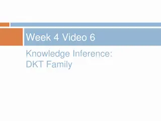 Deep Knowledge Tracing Family of Algorithms