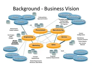 Optimized Product Development System for Efficient Manufacturing