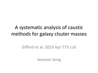 Analysis of Caustic Methods for Galaxy Cluster Masses
