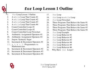 For Loop in Programming