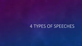 Types of Speeches: Informative, Demonstrative, Persuasive, Entertaining