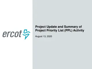 Project Priority List Update and Recent Implementations Overview