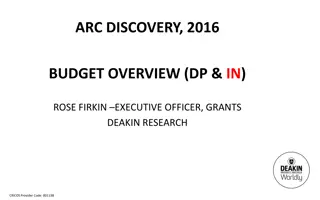 ARC Funding: Budget Overview and Request Guidelines