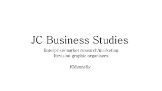 Entrepreneurship and Marketing Essentials: Business Studies Revision Resources
