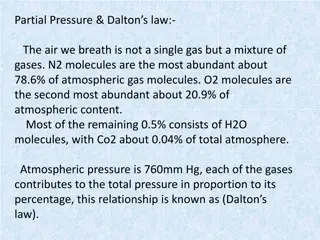 Gas Partial Pressures and Dalton's Law in Gas Mixtures