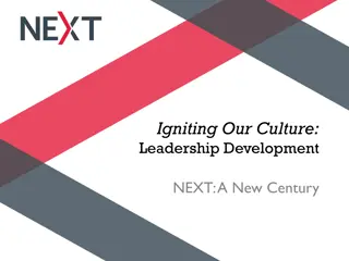 Empowering Youth Leaders: A Century of Leadership Development