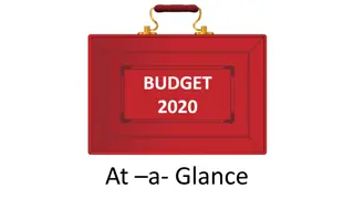 Key Economic Updates and Relief Measures Announced